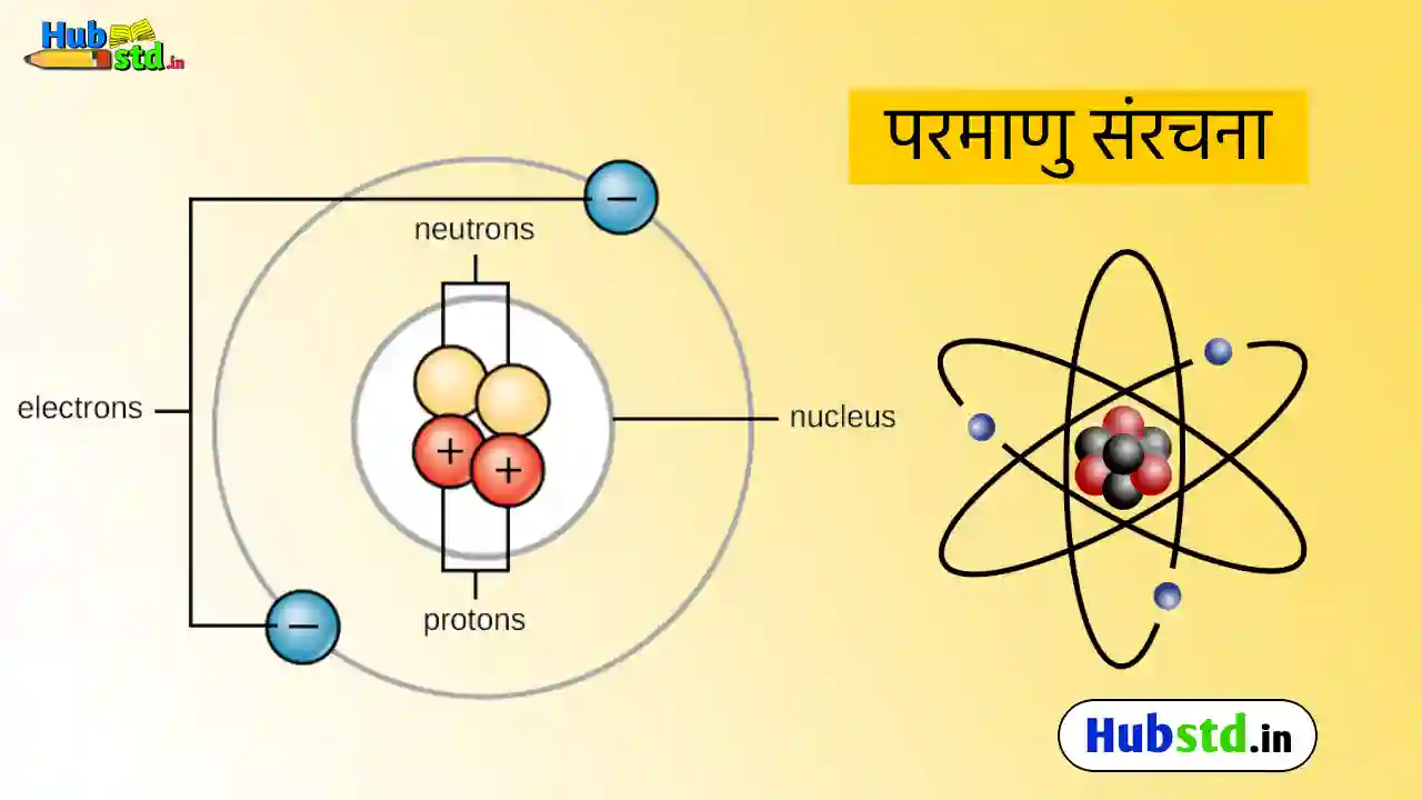 परमाणु संरचना, ऊर्जा बैंड और धाराओं को समझना